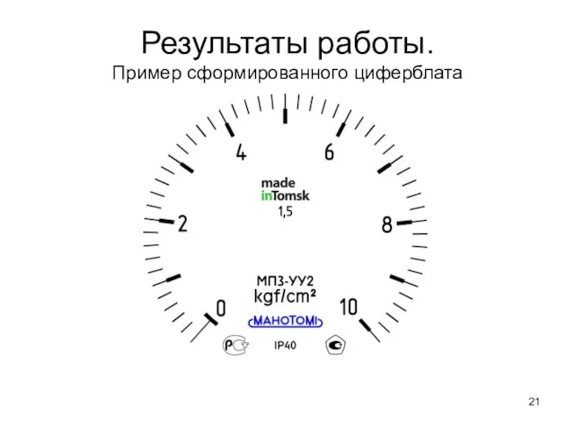 Результаты работы. Пример сформированного циферблата