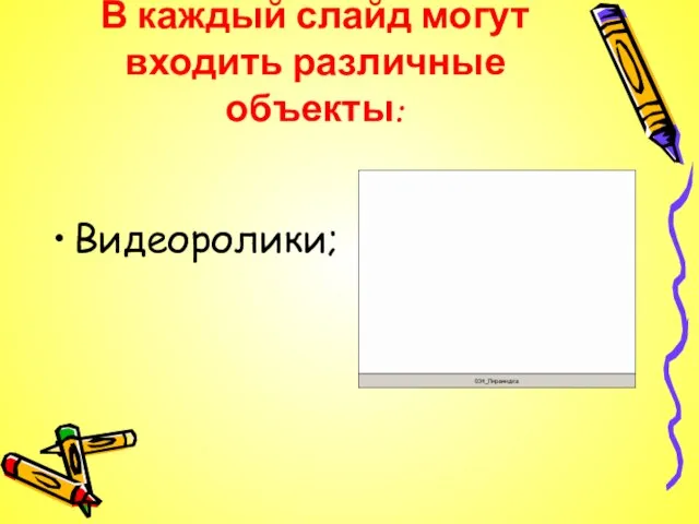 В каждый слайд могут входить различные объекты: Видеоролики;