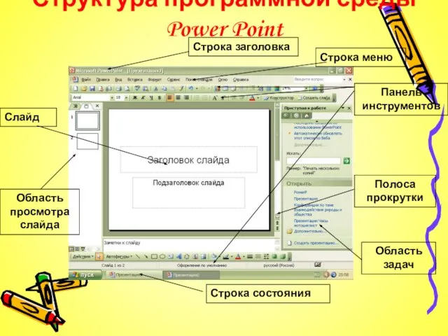 Структура программной среды Power Point Строка заголовка Строка меню Панель инструментов