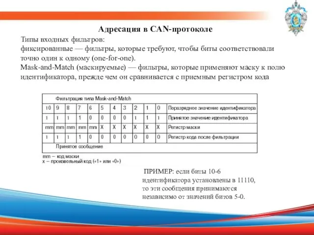 Адресация в CAN-протоколе Типы входных фильтров: фиксированные — фильтры, которые требуют,