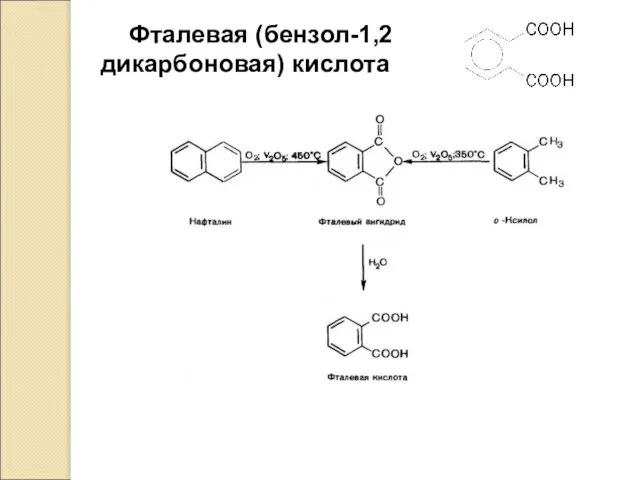 Фталевая (бензол-1,2дикарбоновая) кислота