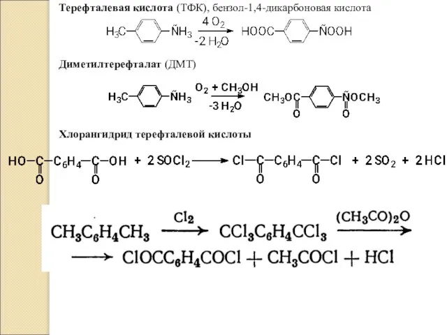 Терефталевая кислота (ТФК), бензол-1,4-дикарбоновая кислота Диметилтерефталат (ДМТ) Хлорангидрид терефталевой кислоты