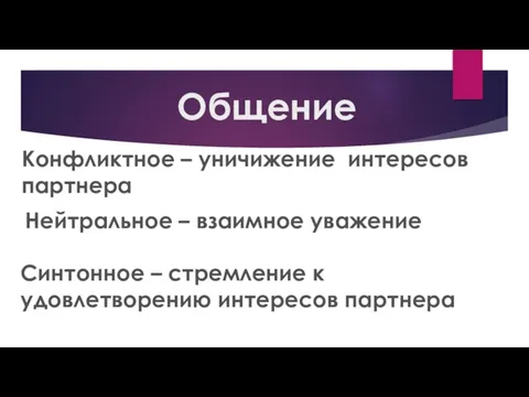 Общение Конфликтное – уничижение интересов партнера Нейтральное – взаимное уважение Синтонное