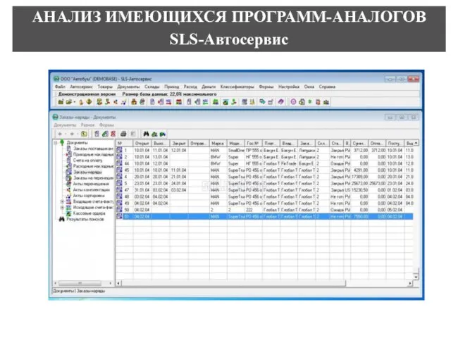 АНАЛИЗ ИМЕЮЩИХСЯ ПРОГРАММ-АНАЛОГОВ SLS-Автосервис