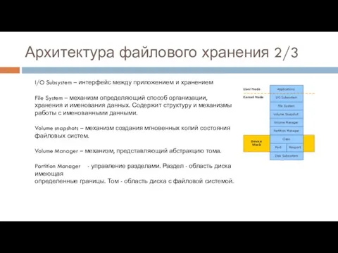 Архитектура файлового хранения 2/3 I/O Subsystem – интерфейс между приложением и