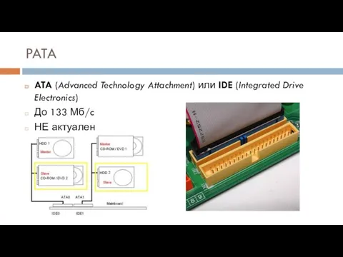 PATA ATA (Advanced Technology Attachment) или IDE (Integrated Drive Electronics) До 133 Мб/c НЕ актуален