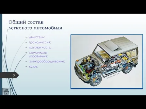 Общий состав легкового автомобиля двигатель; трансмиссия; ходовая часть; механизмы управления; электрооборудование; кузов.