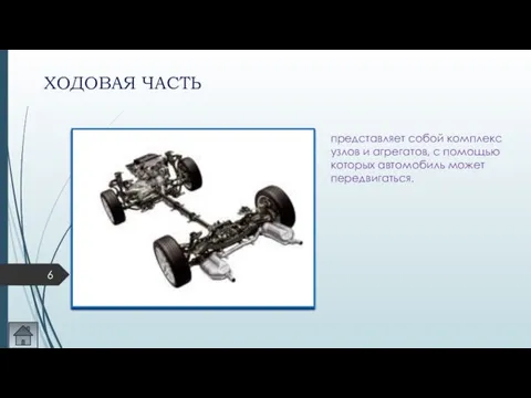 ХОДОВАЯ ЧАСТЬ представляет собой комплекс узлов и агрегатов, с помощью которых автомобиль может передвигаться.