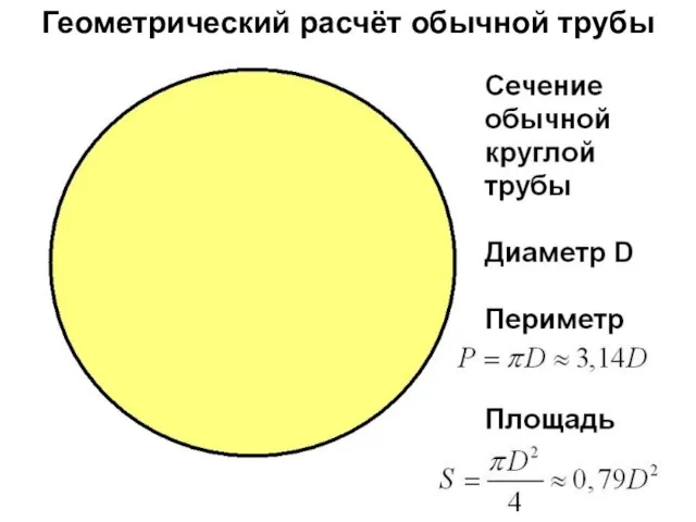 Геометрический расчёт обычной трубы