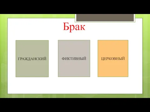 Брак ГРАЖДАНСКИЙ ФИКТИВНЫЙ ЦЕРКОВНЫЙ