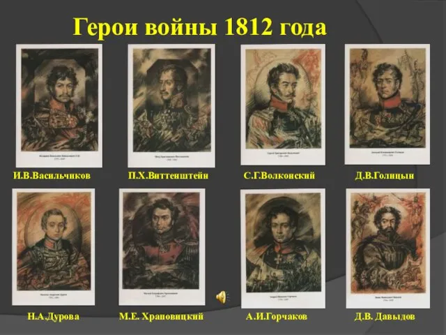 Герои войны 1812 года И.В.Васильчиков П.Х.Виттенштейн С.Г.Волконский Д.В.Голицын Н.А.Дурова М.Е. Храповицкий А.И.Горчаков Д.В. Давыдов