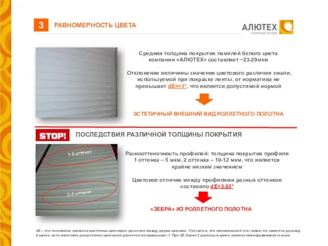 Средняя толщина покрытия ламелей белого цвета компании «АЛЮТЕХ» составляет ~23-29мкм Отклонение