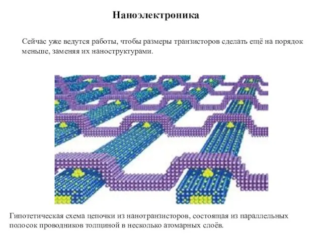 Гипотетическая схема цепочки из нанотранзисторов, состоящая из параллельных полосок проводников толщиной