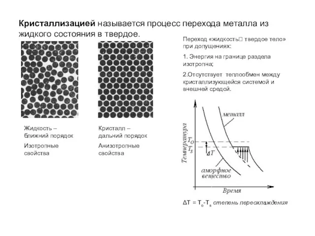 Кристаллизацией называется процесс перехода металла из жидкого состояния в твердое. Жидкость