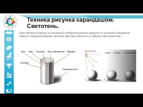 Техника рисунка карандашом. Светотень. Свет является одним из основных изобразительных средств: