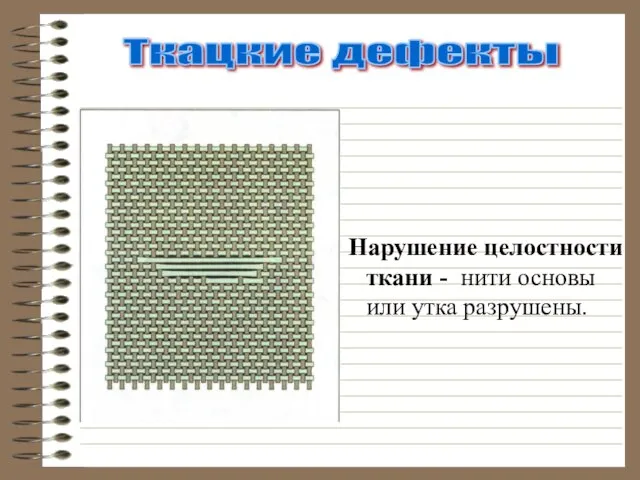 Нарушение целостности ткани - нити основы или утка разрушены. Ткацкие дефекты