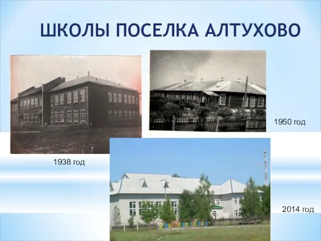 ШКОЛЫ ПОСЕЛКА АЛТУХОВО 1938 год 2014 год 1950 год