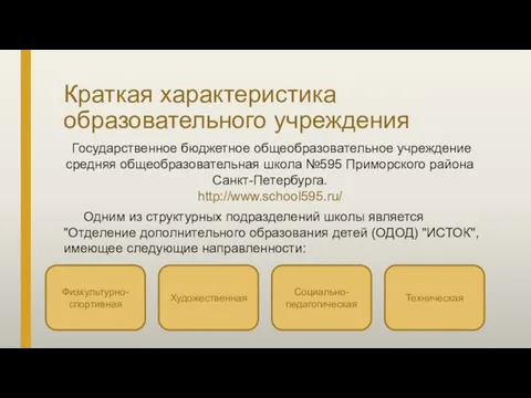 Краткая характеристика образовательного учреждения Государственное бюджетное общеобразовательное учреждение средняя общеобразовательная школа