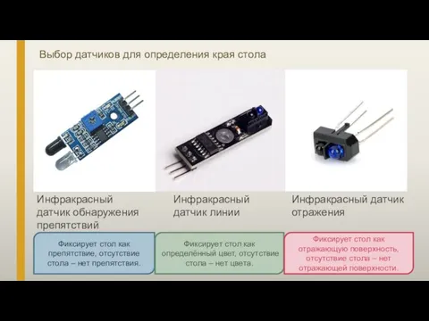 Выбор датчиков для определения края стола Инфракрасный датчик обнаружения препятствий. Инфракрасный