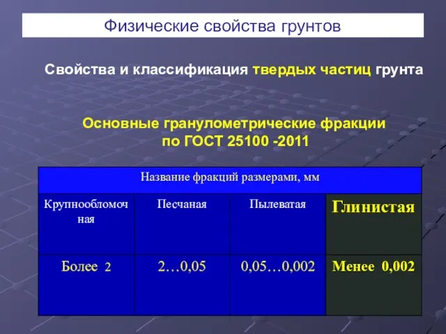 Физические свойства грунтов Свойства и классификация твердых частиц грунта Основные гранулометрические фракции по ГОСТ 25100 -2011