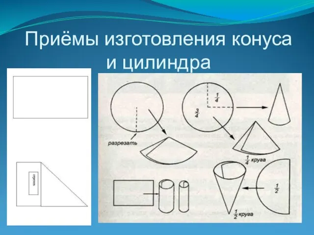 Приёмы изготовления конуса и цилиндра