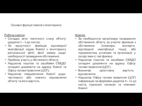 Основні функції комісій з моніторингу Робоча комісія: Складає акти технічного стану