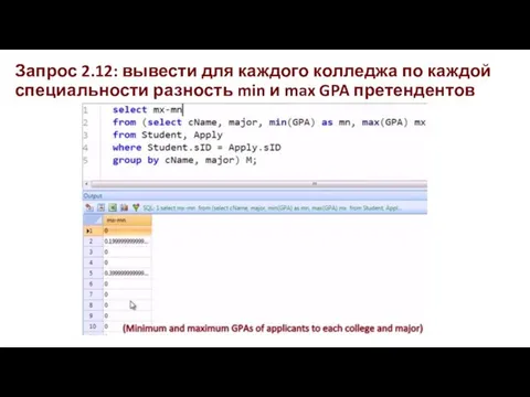 Запрос 2.12: вывести для каждого колледжа по каждой специальности разность min и max GPA претендентов