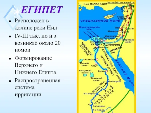 ЕГИПЕТ Расположен в долине реки Нил IV-III тыс. до н.э. возникло