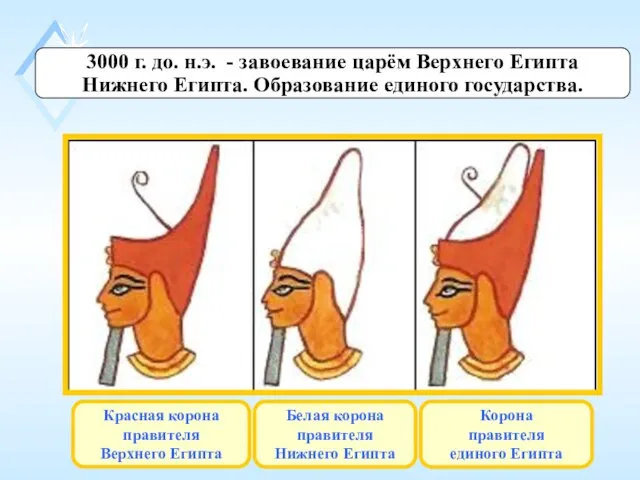 Красная корона правителя Верхнего Египта Белая корона правителя Нижнего Египта Корона