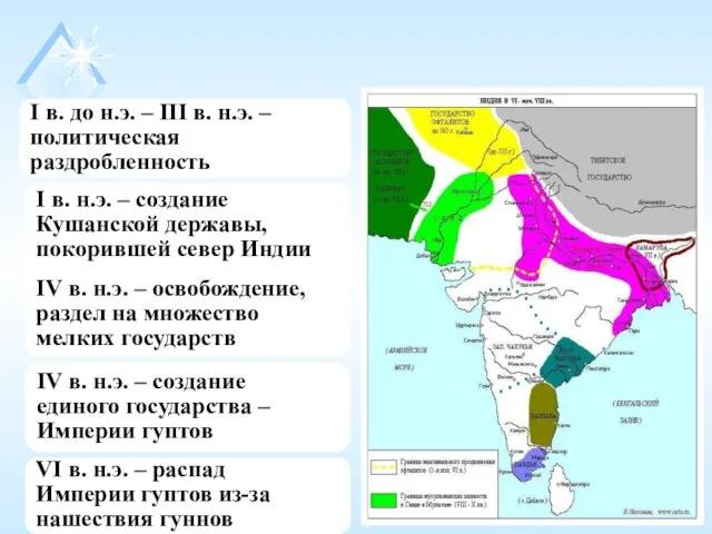 I в. до н.э. – III в. н.э. – политическая раздробленность