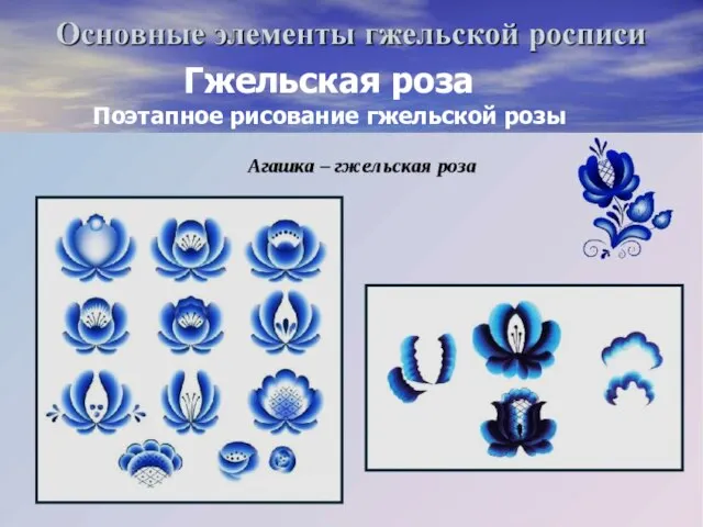 Гжельская роза Поэтапное рисование гжельской розы