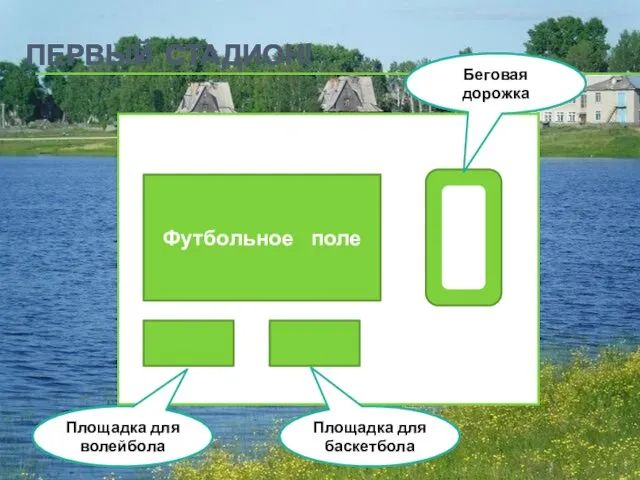 ПЕРВЫЙ СТАДИОН! Футбольное поле Площадка для волейбола Площадка для баскетбола Беговая дорожка