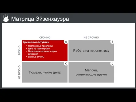 Матрица Эйзенхауэра Работа на перспективу Помехи, чужие дела Мелочи, отнимающие время