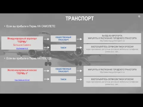 ТРАНСПОРТ Если вы прибыли в Пермь НА САМОЛЕТЕ: ОБЩЕСТВЕННЫЙ ТРАНСПОРТ ТАКСИ