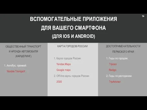 ОБЩЕСТВЕННЫЙ ТРАНСПОРТ И АРЕНДА АВТОМОБИЛЯ (КАРШЕРИНГ) 1. Автобус, трамвай: Yandex.Transport КАРТА