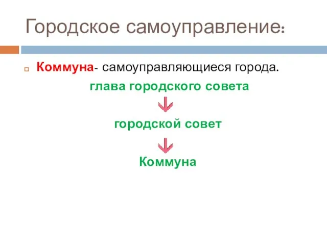 Городское самоуправление: Коммуна- самоуправляющиеся города. глава городского совета городской совет Коммуна