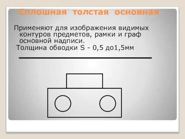 Сплошная толстая основная Применяют для изображения видимых контуров предметов, рамки и