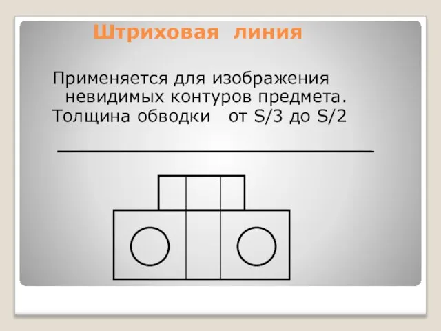 Штриховая линия Применяется для изображения невидимых контуров предмета. Толщина обводки от S/3 до S/2