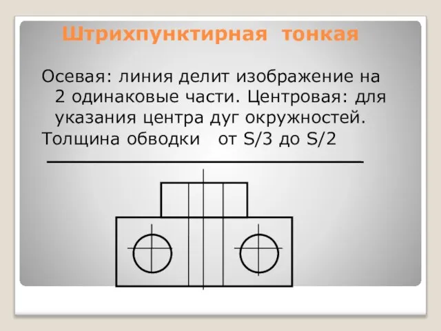 Штрихпунктирная тонкая Осевая: линия делит изображение на 2 одинаковые части. Центровая: