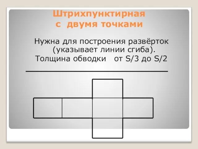 Штрихпунктирная с двумя точками Нужна для построения развёрток(указывает линии сгиба). Толщина обводки от S/3 до S/2