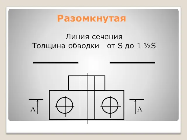 Разомкнутая Линия сечения Толщина обводки от S до 1 ½S