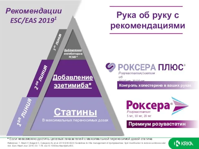 Добавление ингибиторов PCSK9* 3 ая линия 2 ая линия 1ая линия