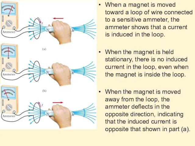 When a magnet is moved toward a loop of wire connected