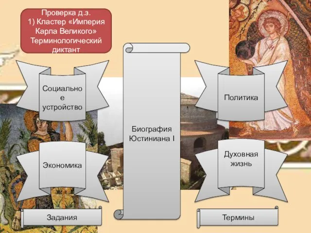 Биография Юстиниана I Политика Социальное устройство Экономика Духовная жизнь Термины Задания