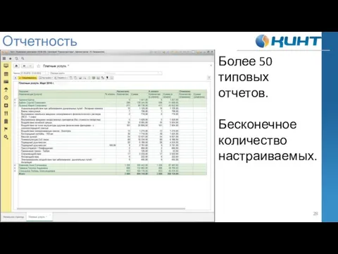 Отчетность Более 50 типовых отчетов. Бесконечное количество настраиваемых.