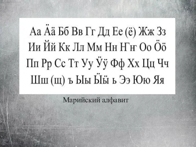 Марийский алфавит
