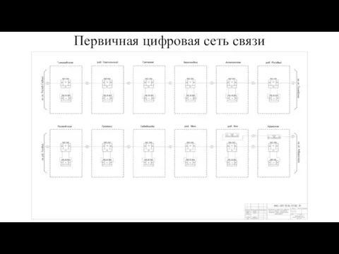 Первичная цифровая сеть связи