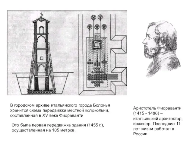 В городском архиве итальянского города Болонья хранится схема передвижки местной колокольни,