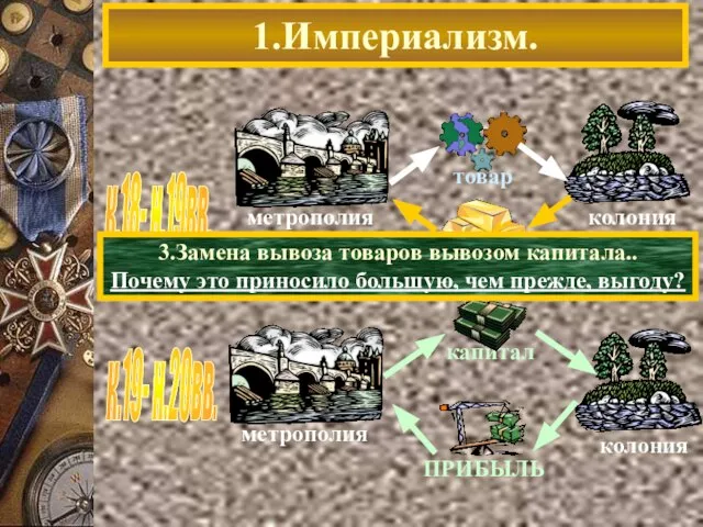 1.Империализм. к.18- н.19вв. к.19- н.20вв. капитал 3.Замена вывоза товаров вывозом капитала..