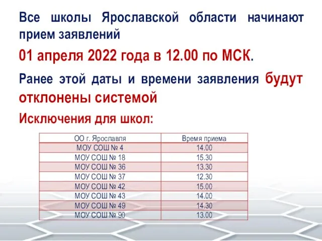 Все школы Ярославской области начинают прием заявлений 01 апреля 2022 года